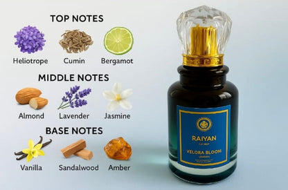 “RAIYAN by Velora Bloom | Timeless Elegance Men’s Perfume – 100ML Sophistication”